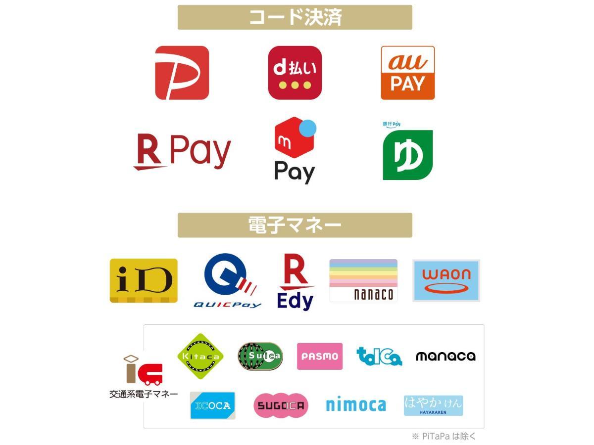 APA Hotel Saitama Yatsuka Ekimae Soka Eksteriør billede